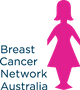 Logo for Breast Cancer Network Australia (BCNA)