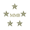 Logo for MacArthur Museum-Brisbane