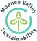 Logo for Moonee Valley Sustainability